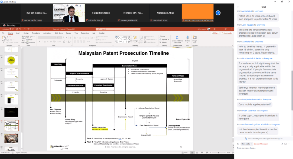 Siri 2 Webinar Program Ipmanage One Ip Executive For Each Organization Portal Rasmi Perbadanan Harta Intelek Malaysia